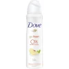 DOVE Deo-Spray Go Fresh Pfirsich & Zitrone 0% Aluminiumsalze 150 Ml 7